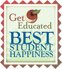 Get Educated Best Student Happiness award.